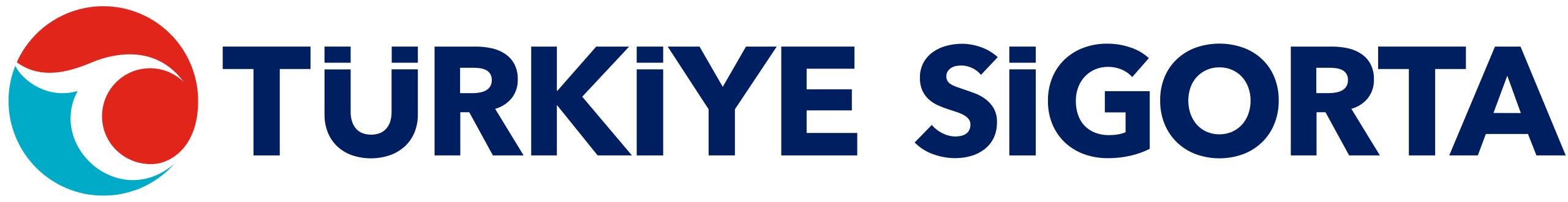 türkiye